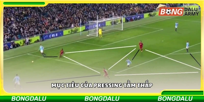 Các mục tiêu của pressing tầm thấp
