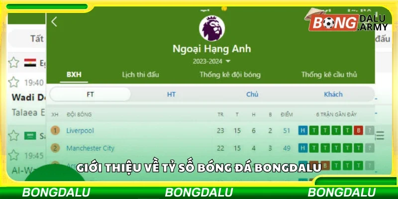 Giới thiệu về tỷ số bóng đá Bongdalu
