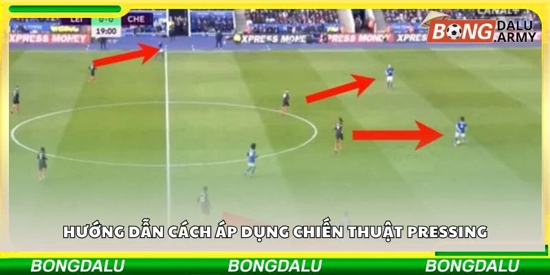 Hướng dẫn cách áp dụng chiến thuật pressing