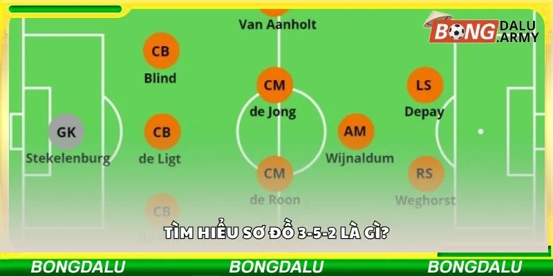 Tìm hiểu sơ đồ 3-5-2 là gì?