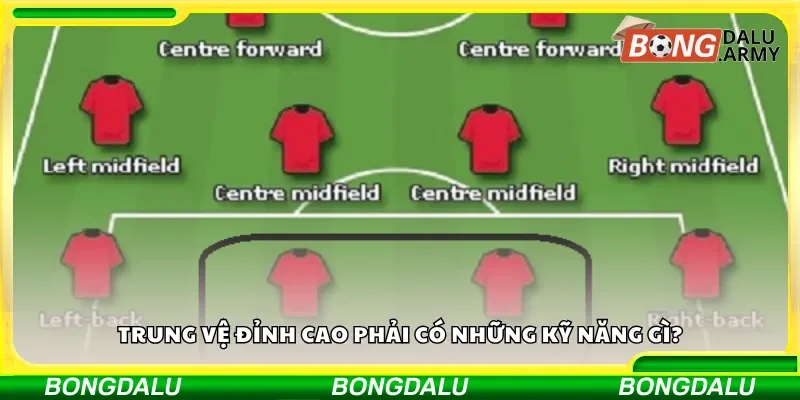 Trung vệ đỉnh cao phải có những kỹ năng gì?